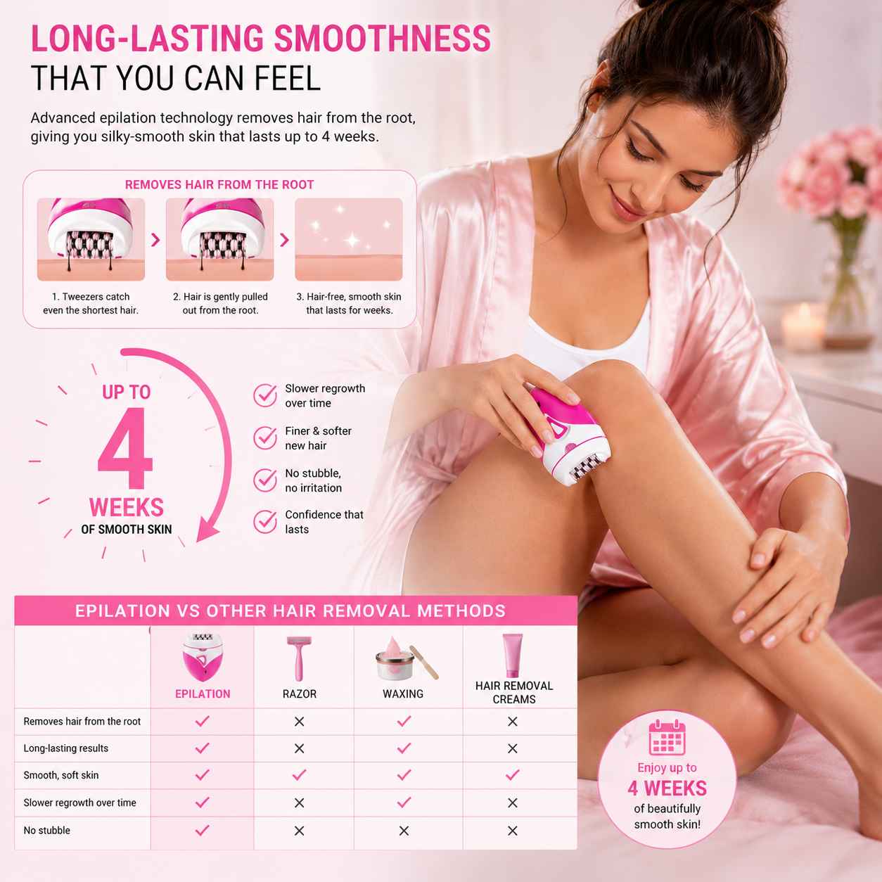 Épilateur Électrique Rechargeable Femme KM-189A