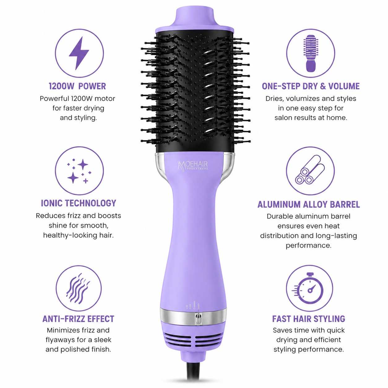 Brosse Soufflante Volumisante MOEHAIR Pro Extreme 1200W