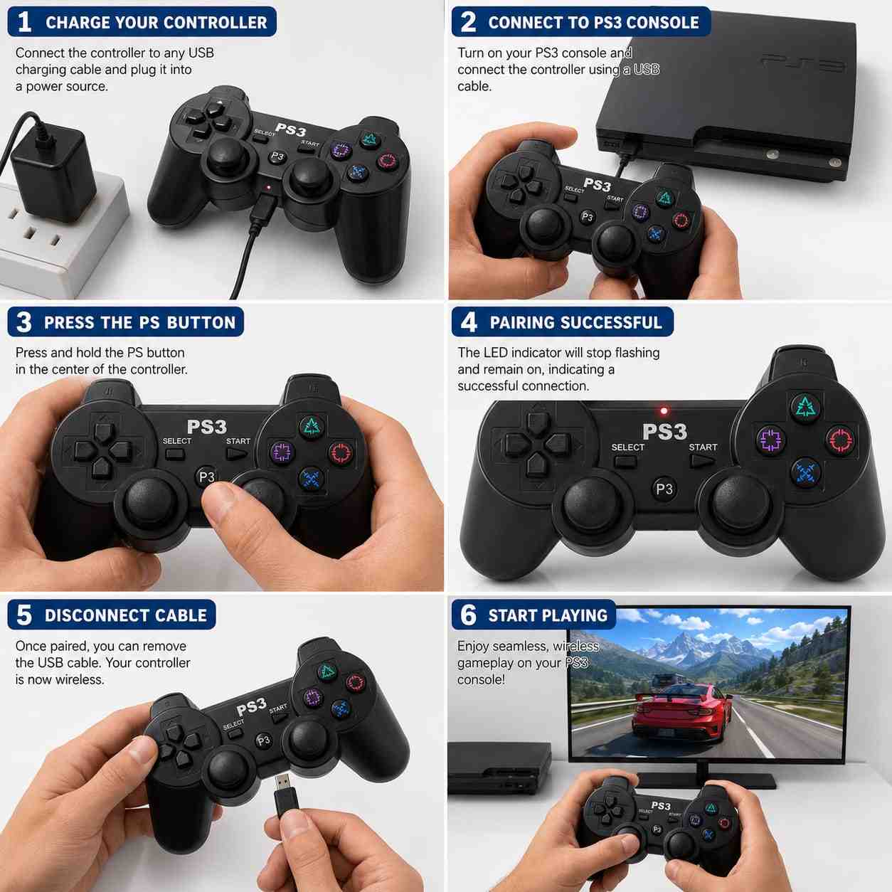 Wireless Controller for PS3