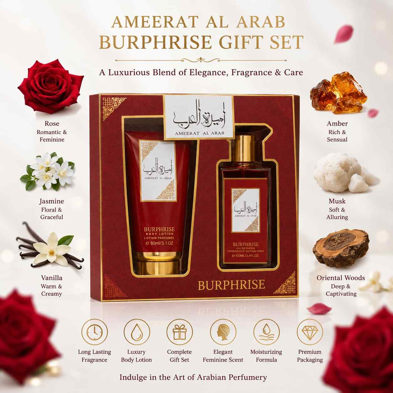 Coffret Cadeau Ameerat Al Arab Burphrise